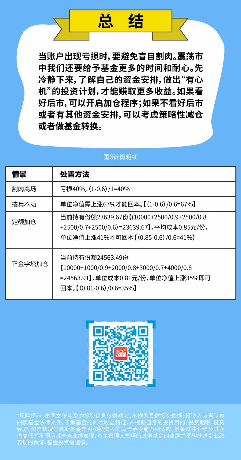 1618472627022004235.jpg 配圖444.jpg