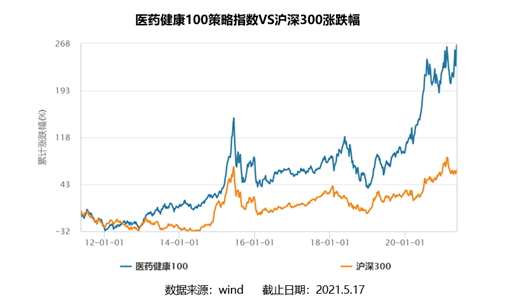 1621404338509016505.png image.png