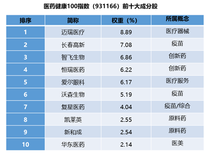 1621497077473059136.png image.png