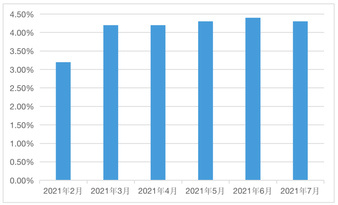 1629421659349007780.png 1629421659349007780.png